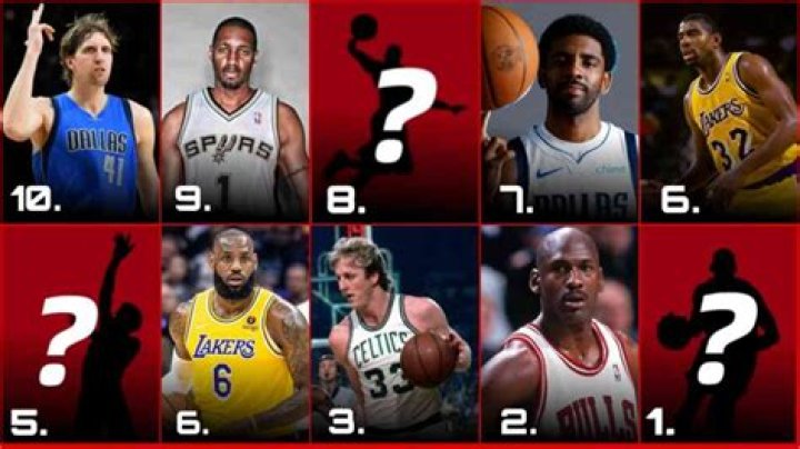 Who is the most clutch player in NBA history?