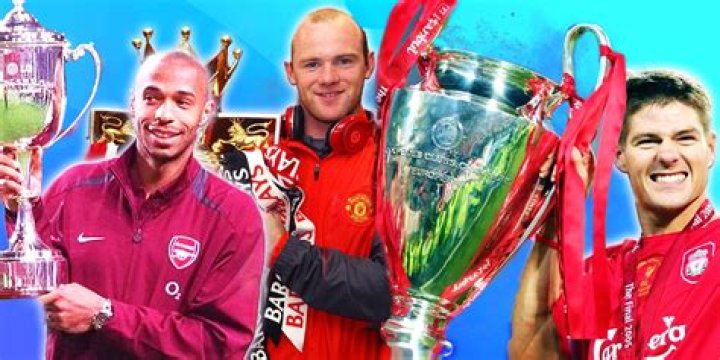 Who is the most successful English team in the last decade?