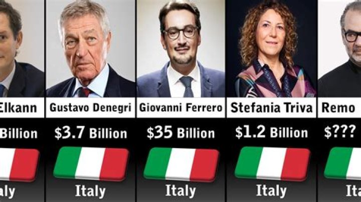 Who is the richest family in Italy?
