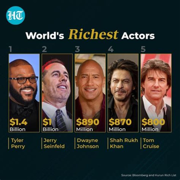 Who is the richest Seinfeld actor?