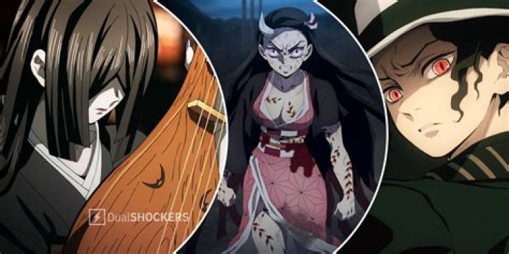 Who is the strongest character in demon slayer?