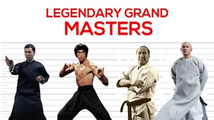 Who is the strongest martial artist?