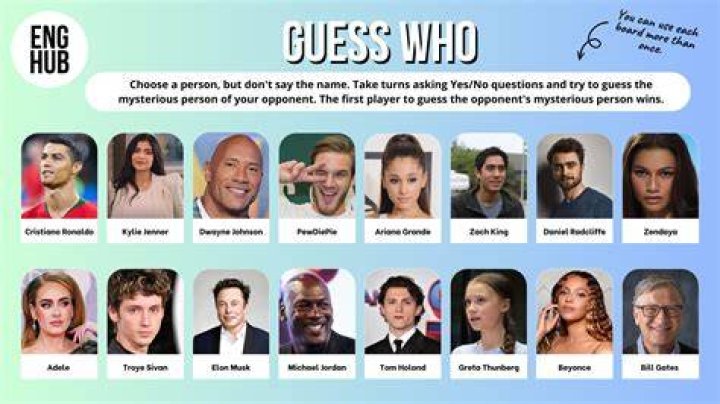 Who is the toughest celebrity?