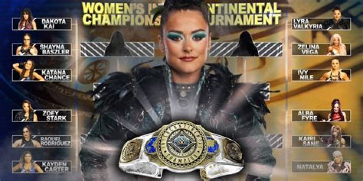 Who is the youngest WWE Raw women's champion?