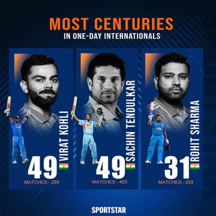 Who scored 100 centuries in ODI?