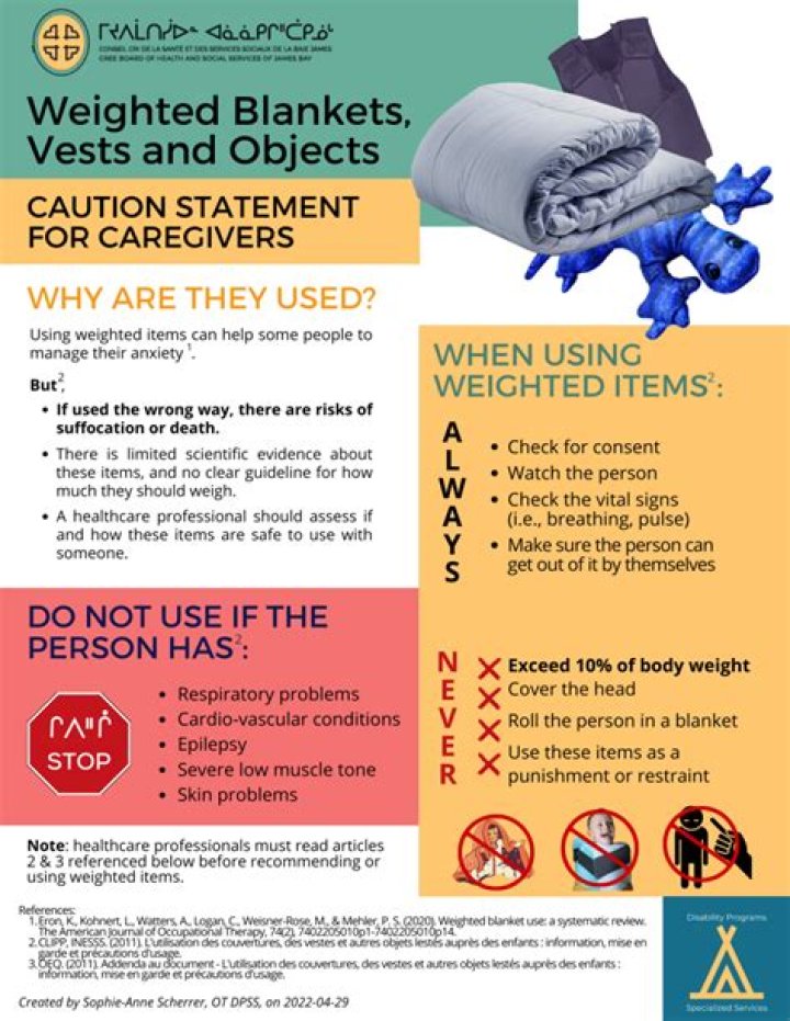 Who should not use weighted blankets?