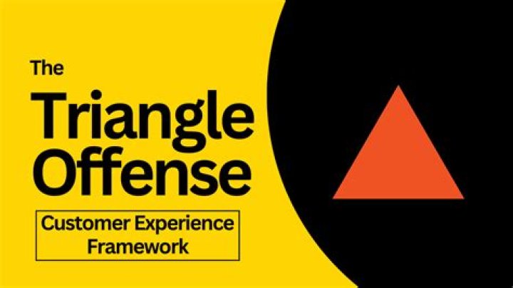 Who still uses triangle offense?