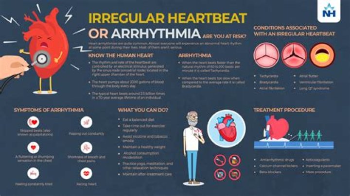 Why am I so aware of my heart beat?