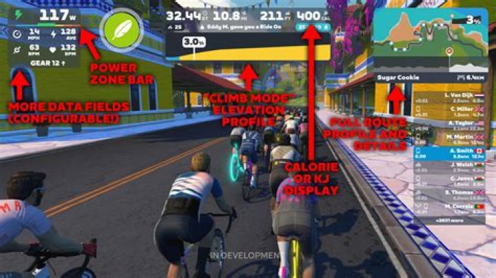 Why are some numbers red in Zwift power?