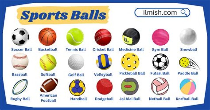 Why are US Open balls different?