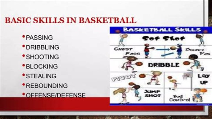 Why basic skills in basketball is important?