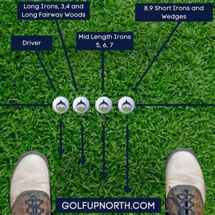 Why can't I get any distance with my irons?