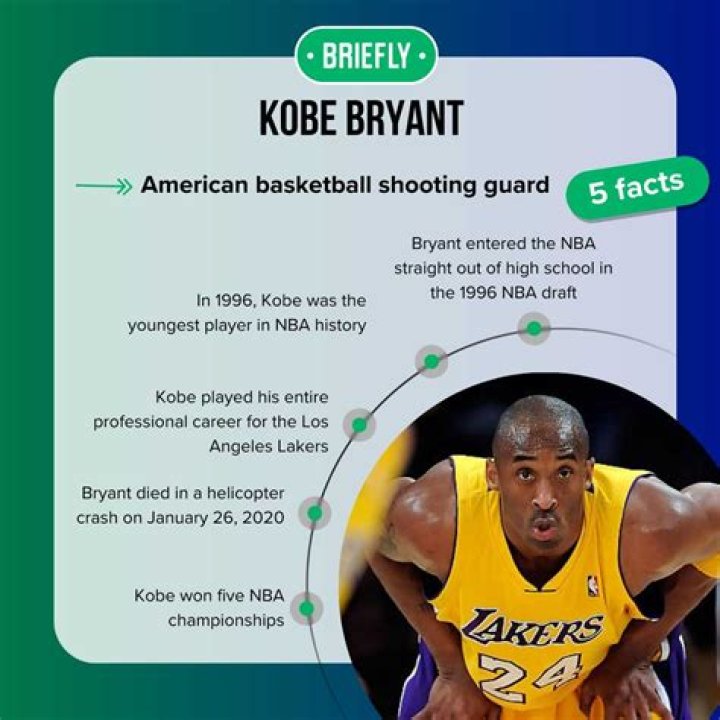 Why did Kobe retire so early?
