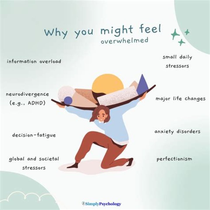 Why do I feel so emotionally drained?