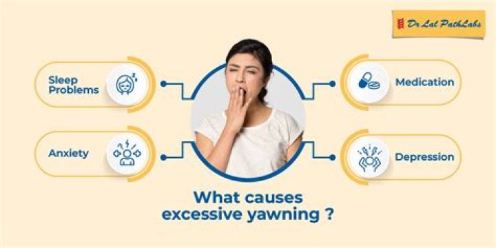 Why do I keep stretching and yawning?