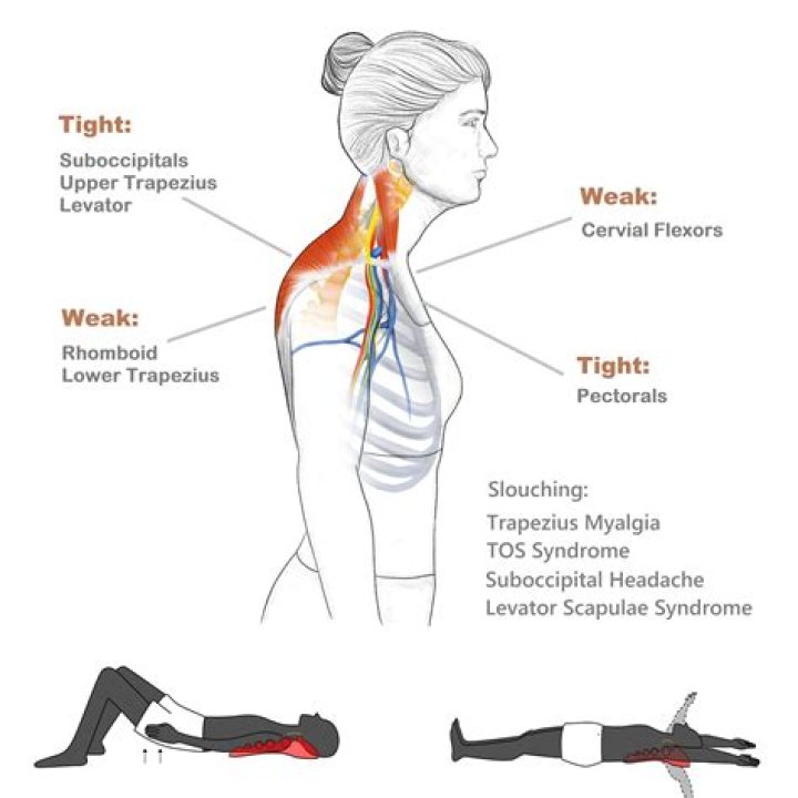 Why do my traps hurt when I cycle?