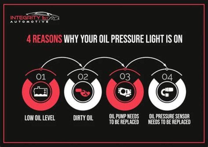 Why does my oil pressure go up and down?