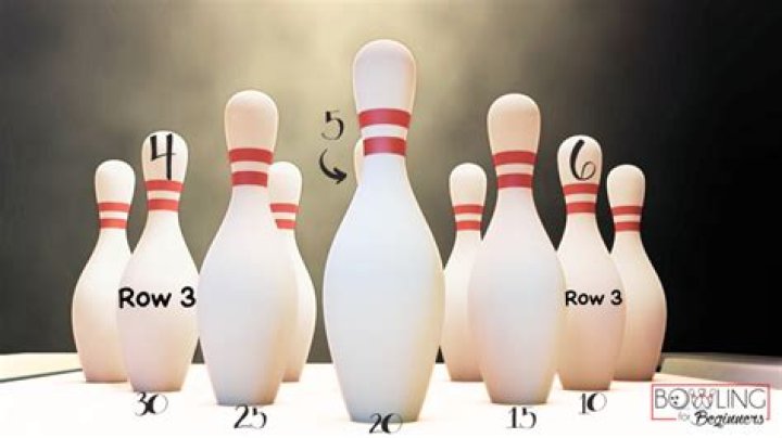 Why is 9 pin bowling gambling?