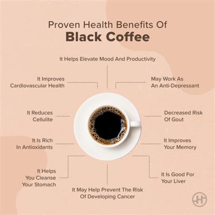 Why is coffee bad for skin?