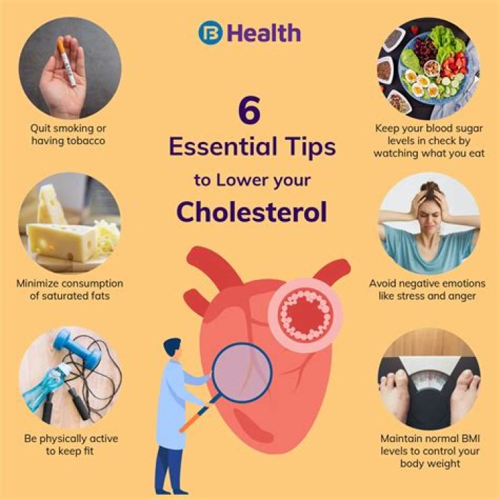Why is my cholesterol high when I have a healthy diet and exercise?