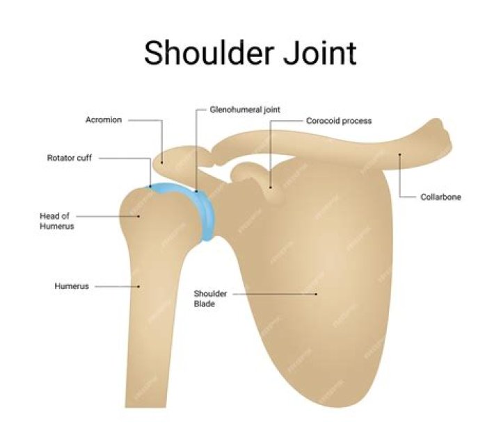 Why is the shoulder carry a good choice?