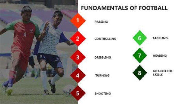 Why the game of football is important?