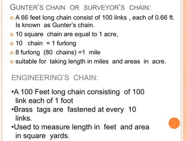 Why was the Gunter chain 66 feet long?
